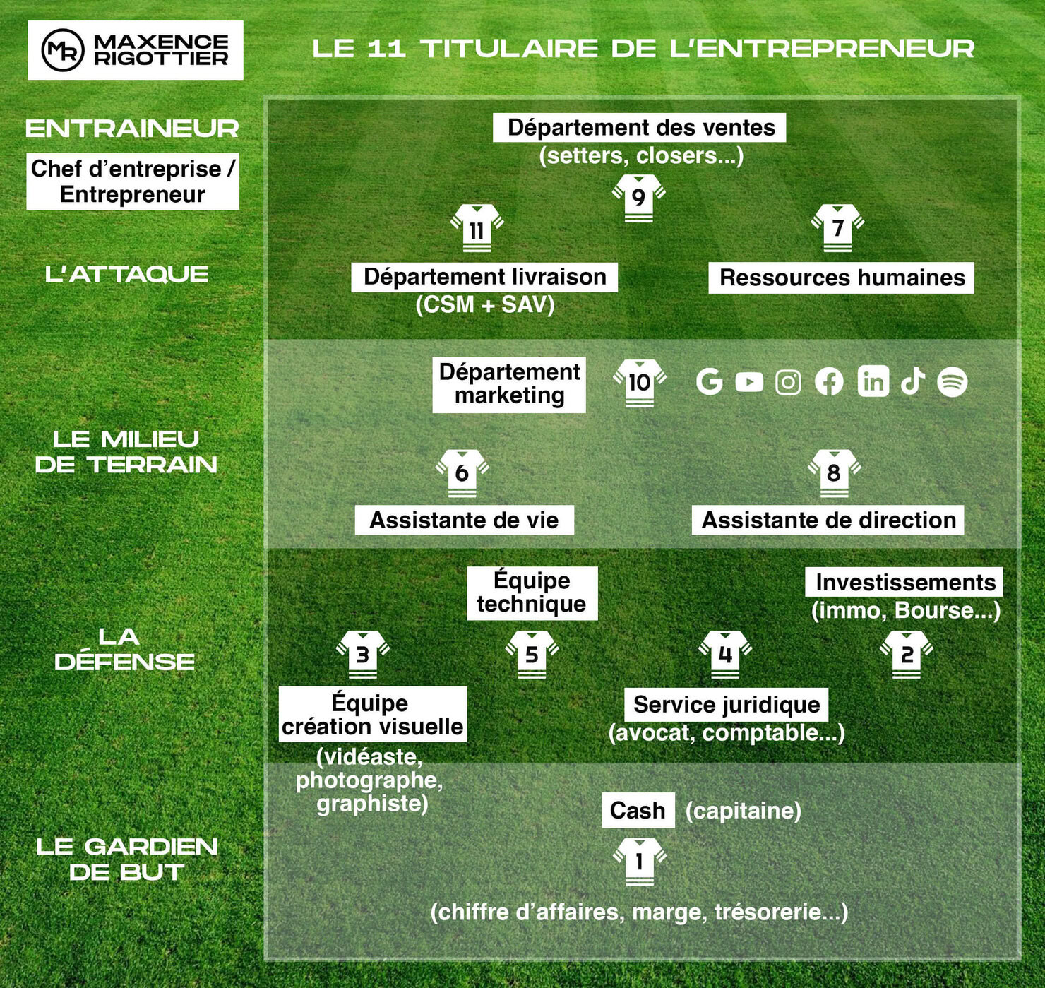 11-titulaire-entrepreneur-2