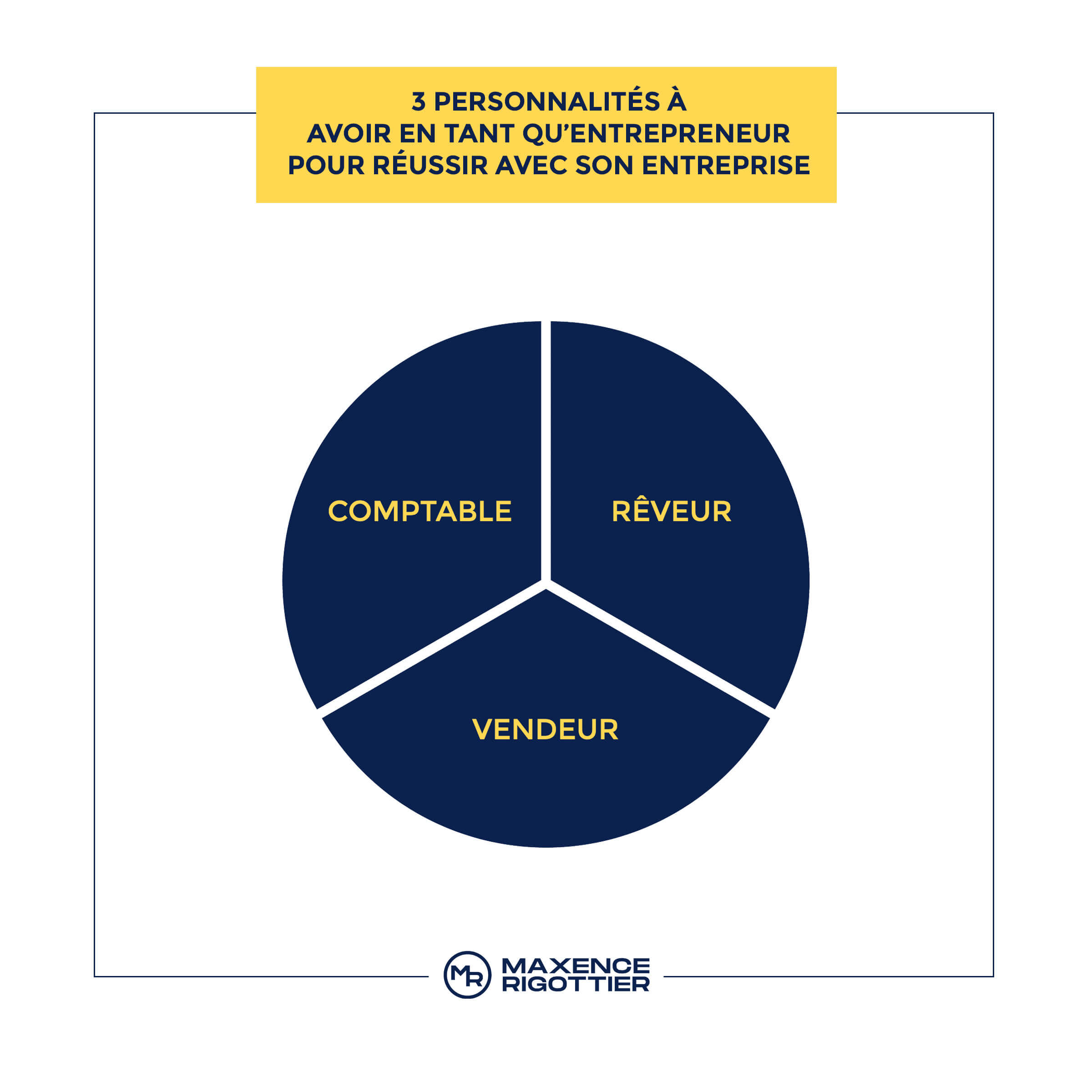 3-personnalites-entrepreneur