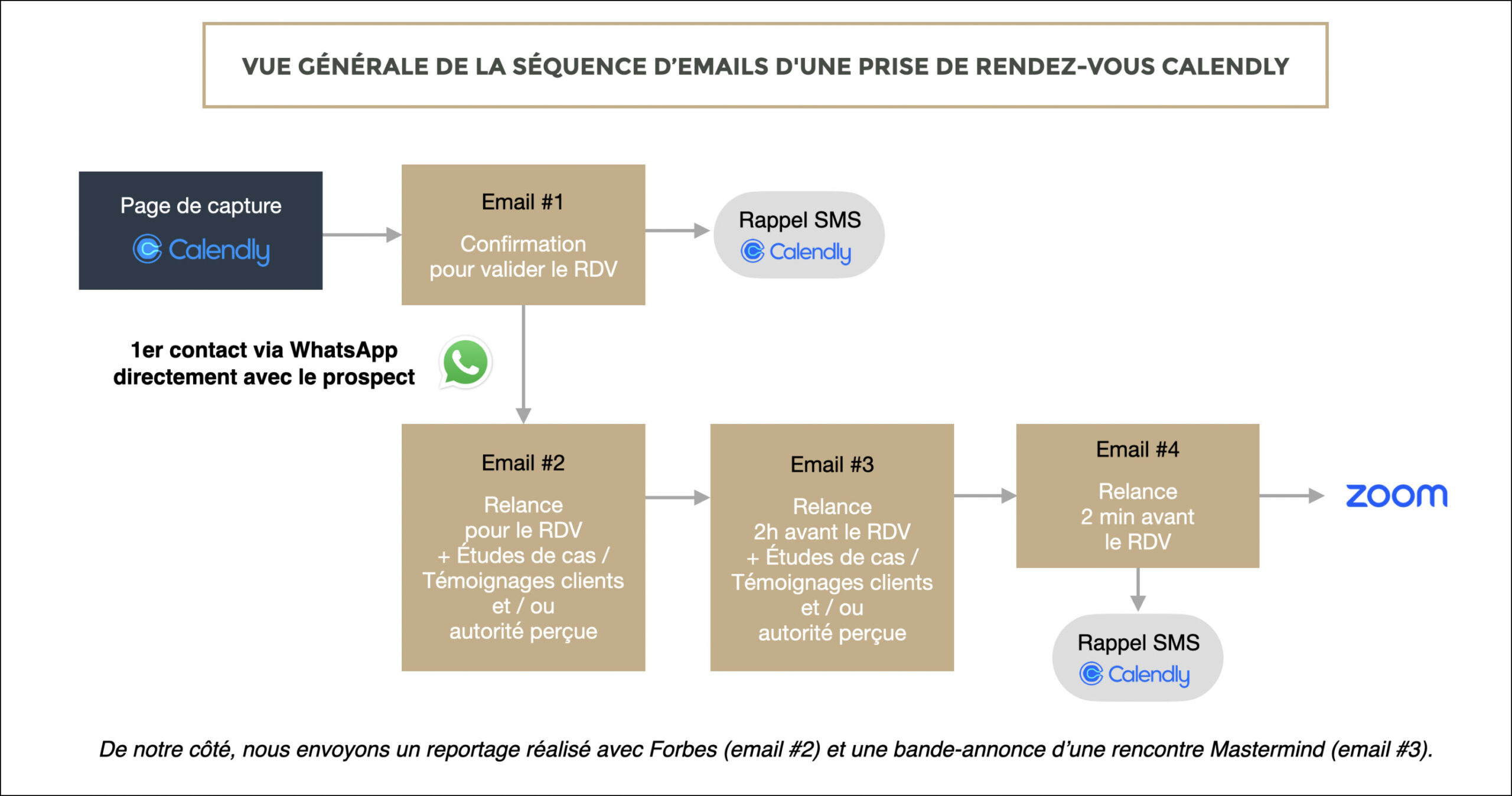 Capture d’écran 2026-02-23 à 14.06.54 copie