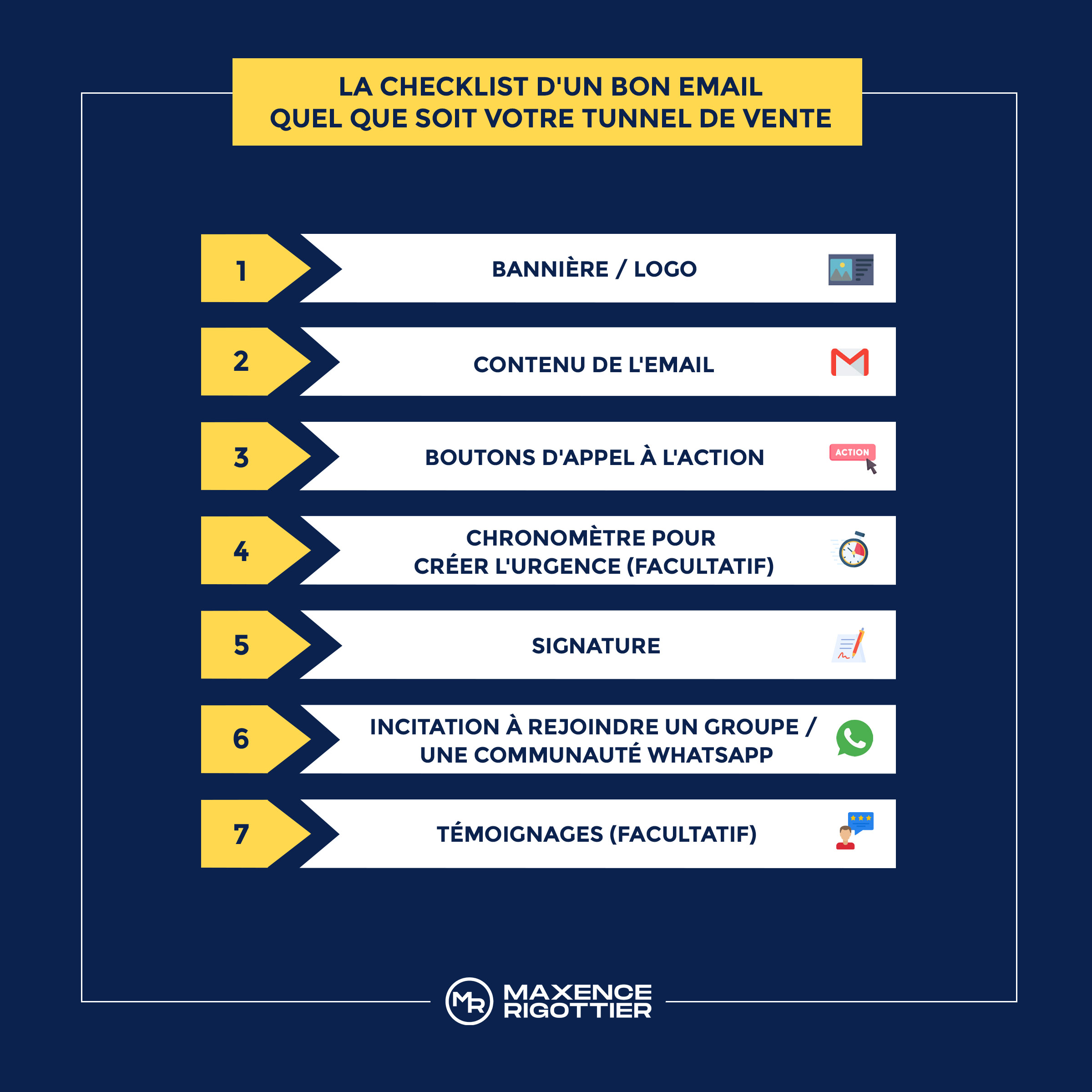 Checklist bon email BJ copie Checklist bon email BJ copie