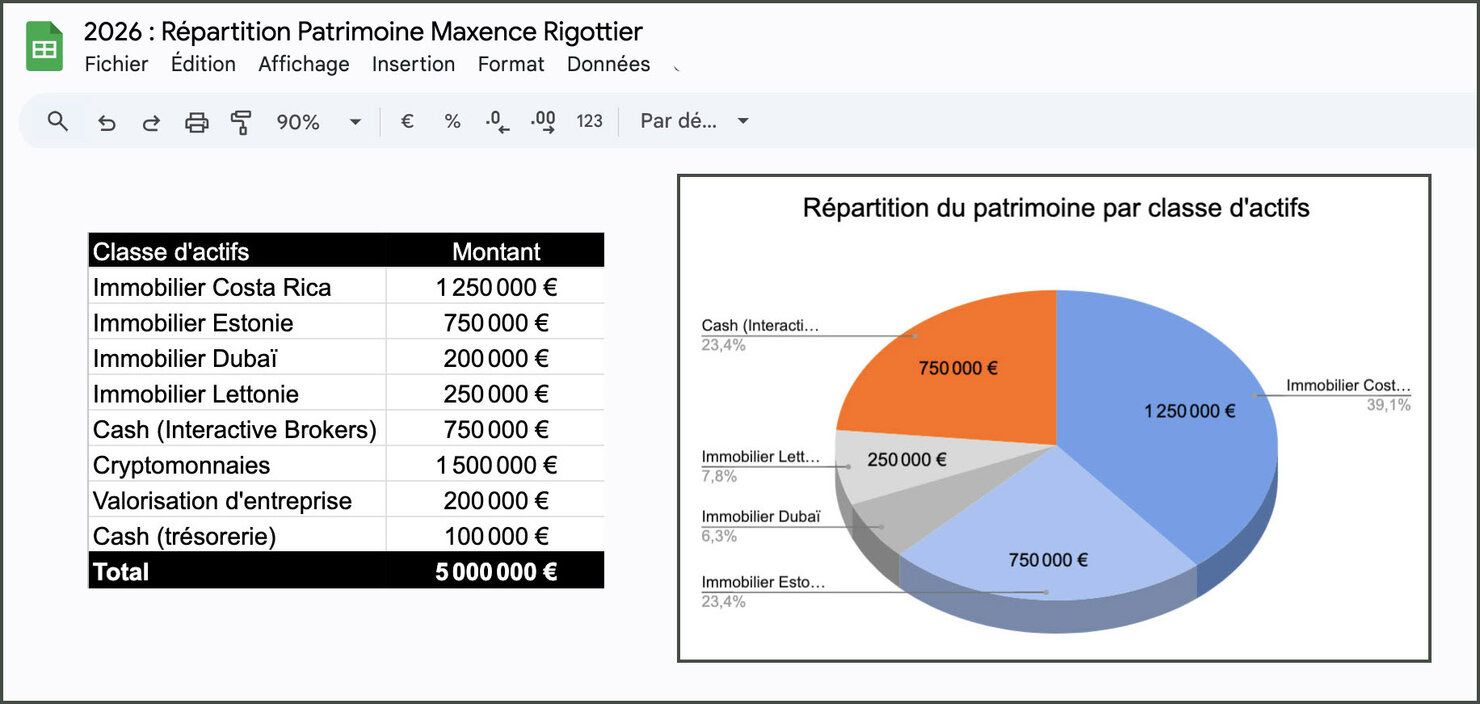 arbitrer-patrimoine-3