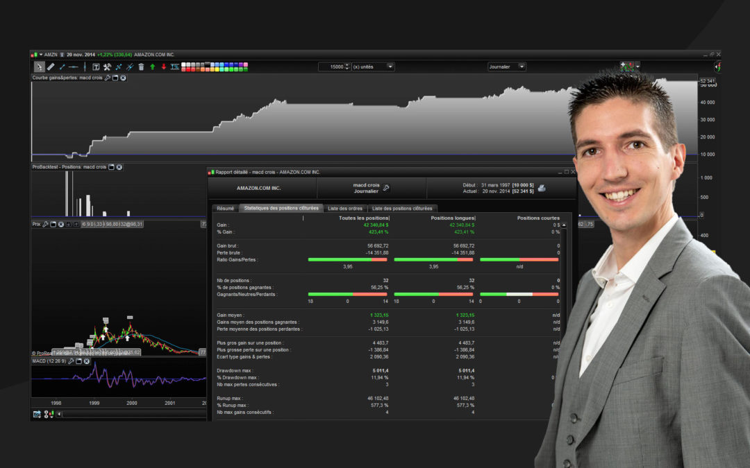 ProRealTime : Avantages et Inconvénients de cette plateforme de trading