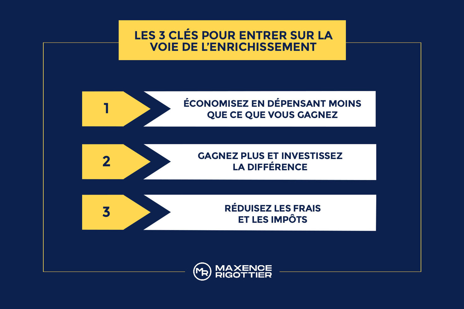 comment-definir-liberte-financiere