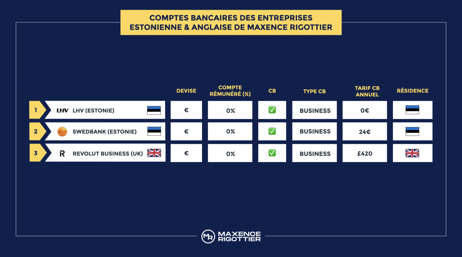 comptes-suite-mr