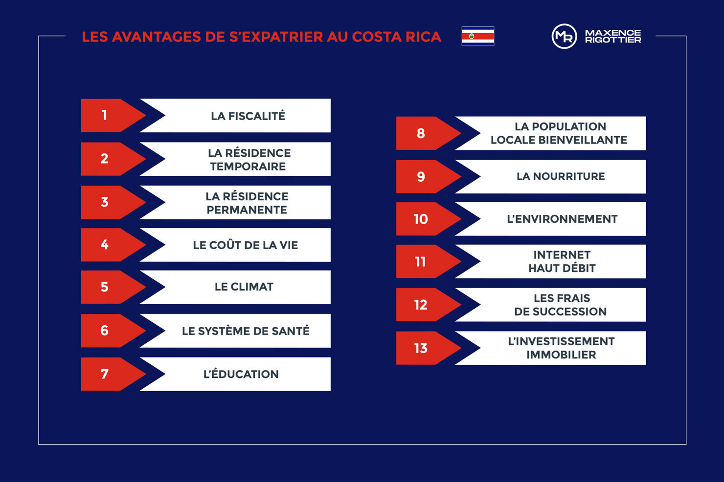 investir-immobilier-costa-rica-1