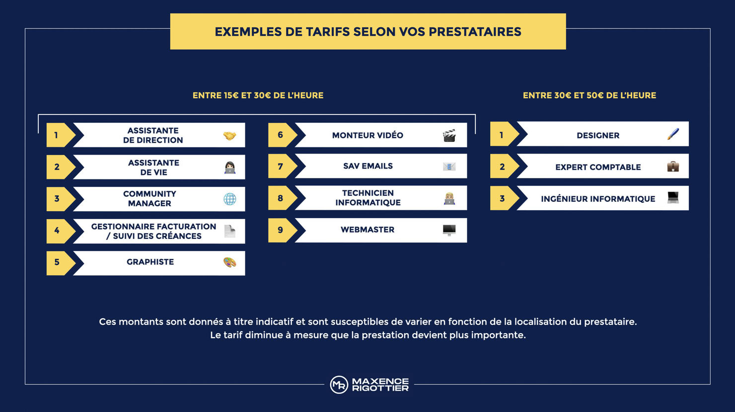 payer-membres-equipe-3