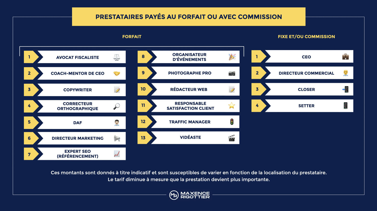 payer-membres-equipe-4