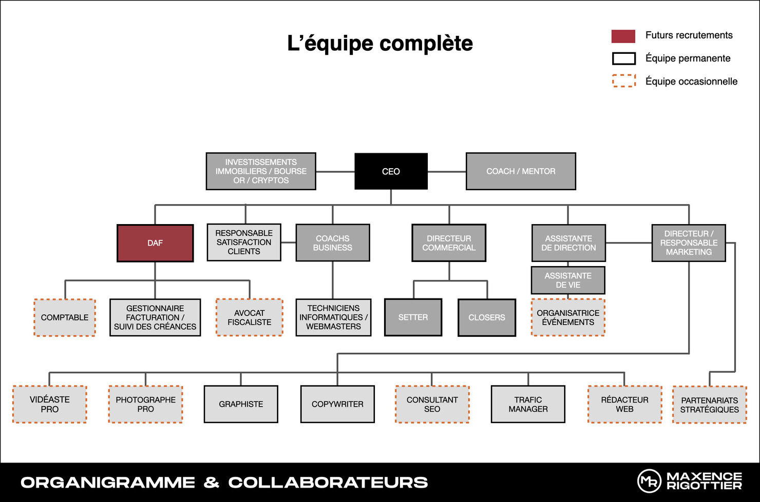 postesp-cles-entreprise-3