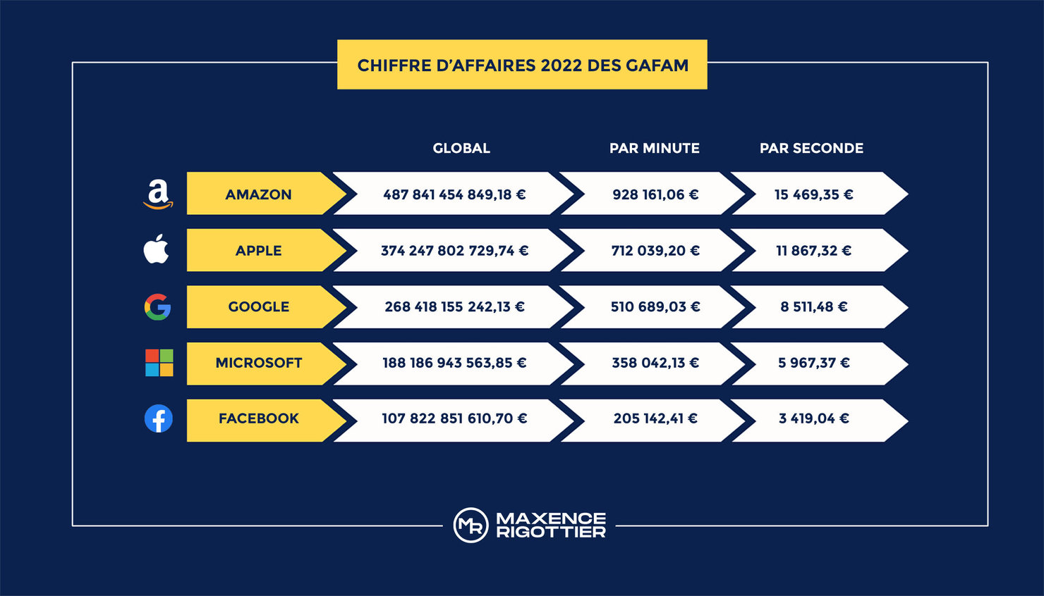 questions-demarrer-entreprise-1