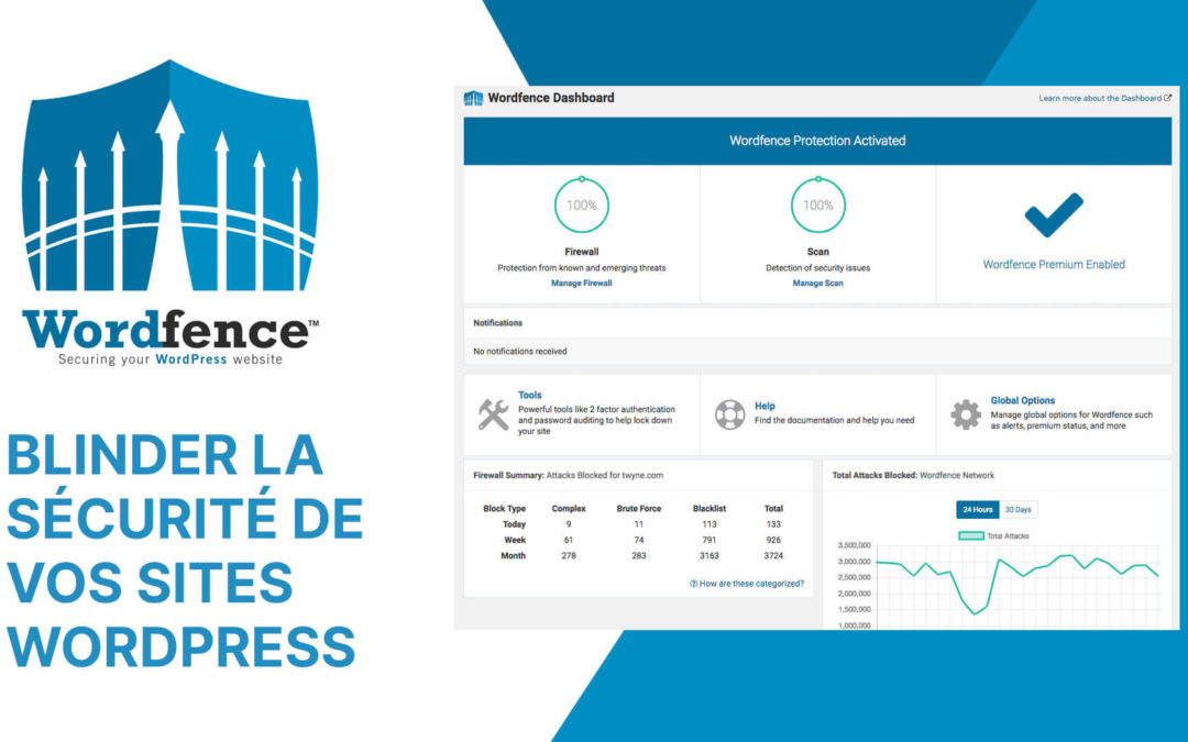 Wordfence : blinder la sécurité de vos sites WordPress